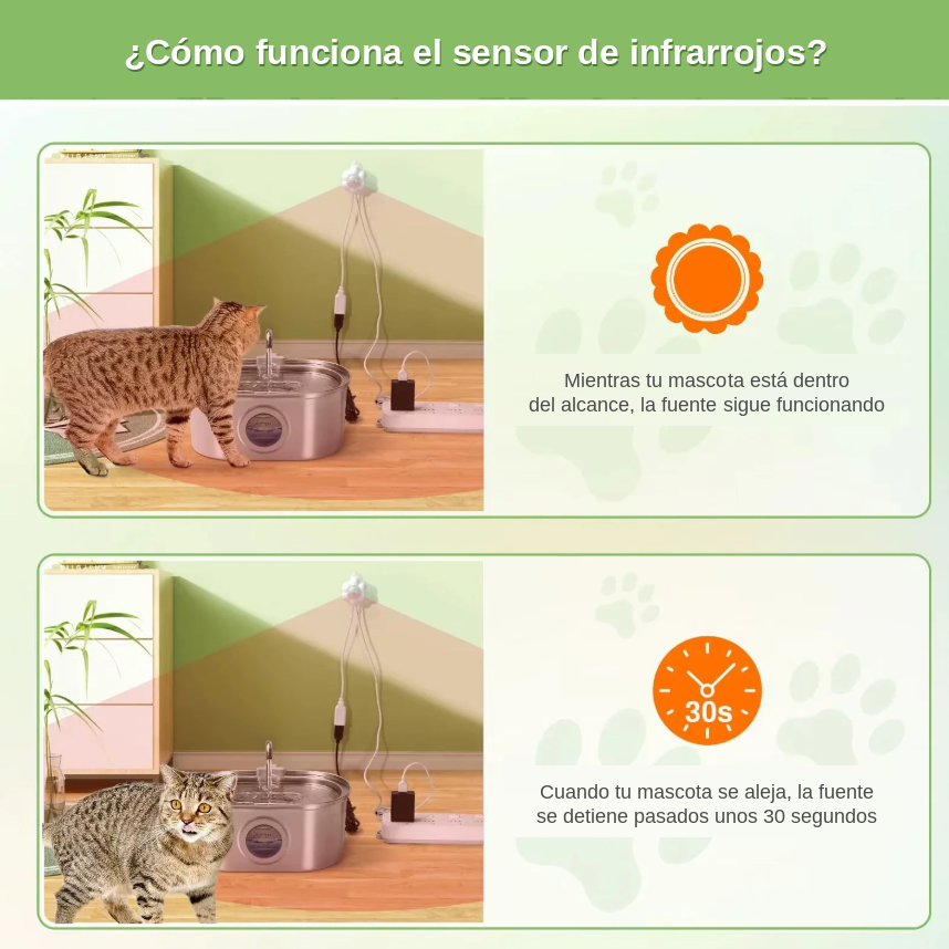 Sensor de Movimiento USB para Fuentes de Agua de Mascotas (fuente no incluida)
