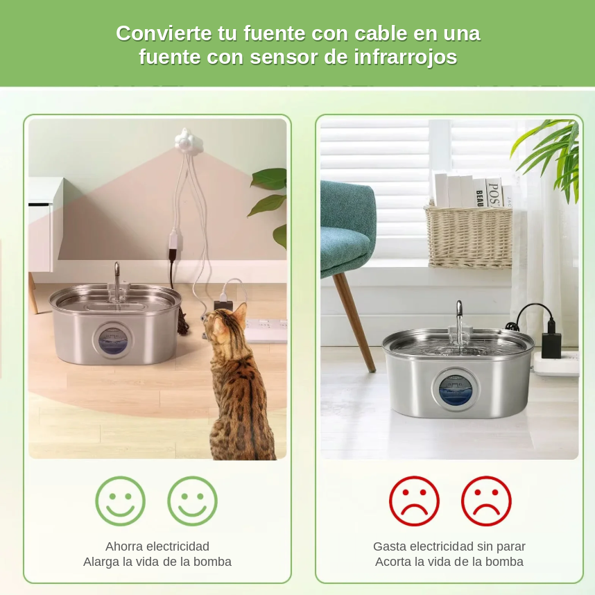 Sensor de Movimiento USB para Fuentes de Agua de Mascotas (fuente no incluida)