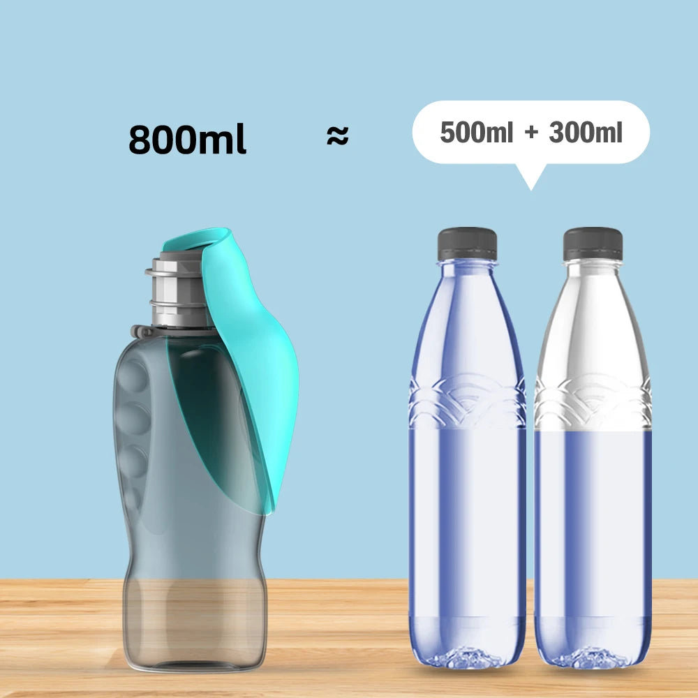 Botella Dispensadora de Agua Portátil para Perros en Viajes
