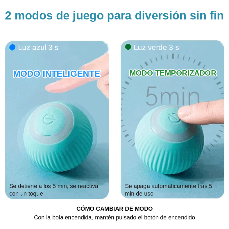 Bola Mágica Rodante Automática para Gatos