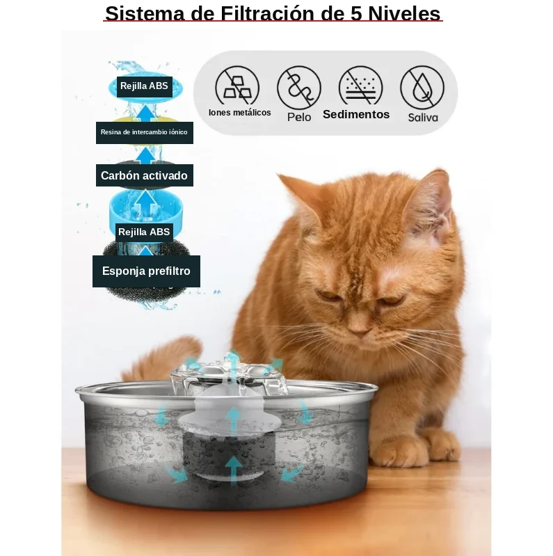 Fuente de Agua Acero Inoxidable 304 2L con Luz LED para Gatos y Perros