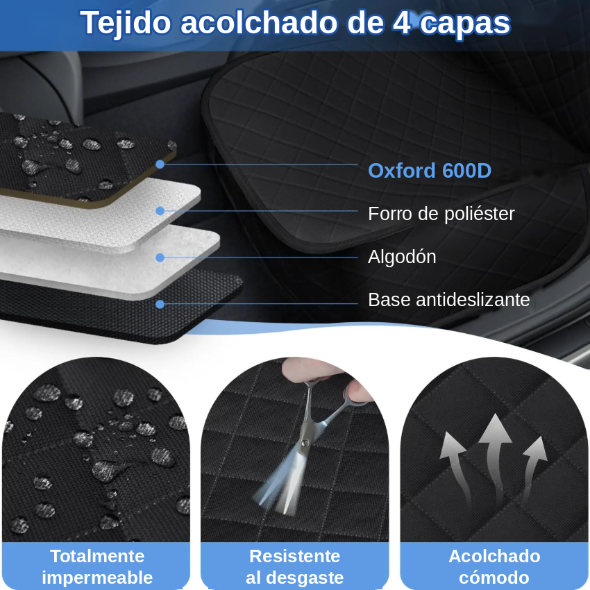 Funda Impermeable de Asiento Delantero para Coche - Antideslizante y Antiarañazos para Perros