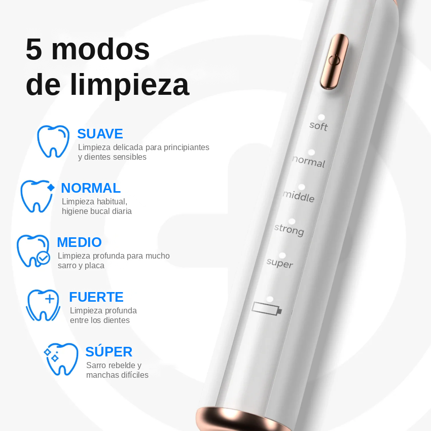 Limpiador Dental Eléctrico Ultrasónico Blanqueador para Perros y Gatos