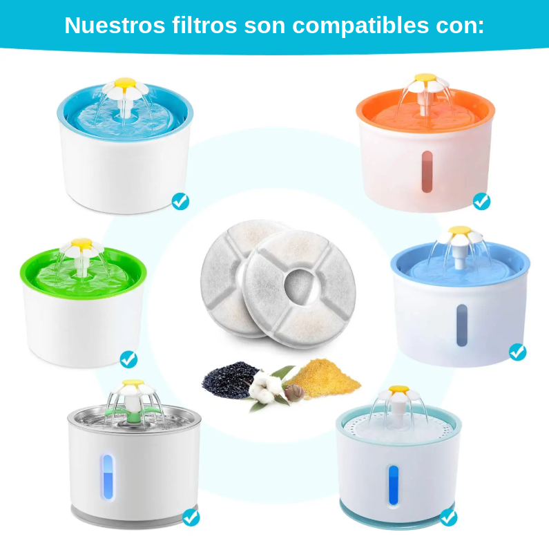 Filtros de Repuesto de Carbón para Fuente de Agua de Gatos y Perros