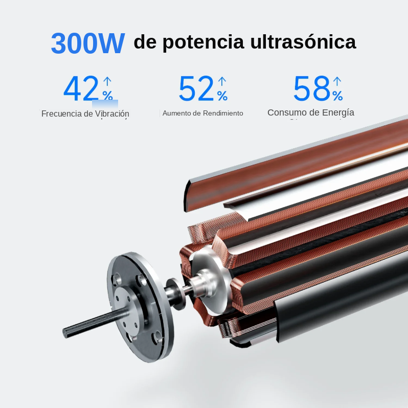 Escalador Dental Ultrasónico 5 Modos con Luz UV para Perros y Gatos